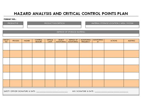 Hazard Analysis And Critical Control Points Plan