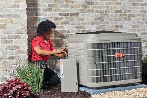 Semi Annual Preventative Maintenance Protection Plan For Your Hvac System