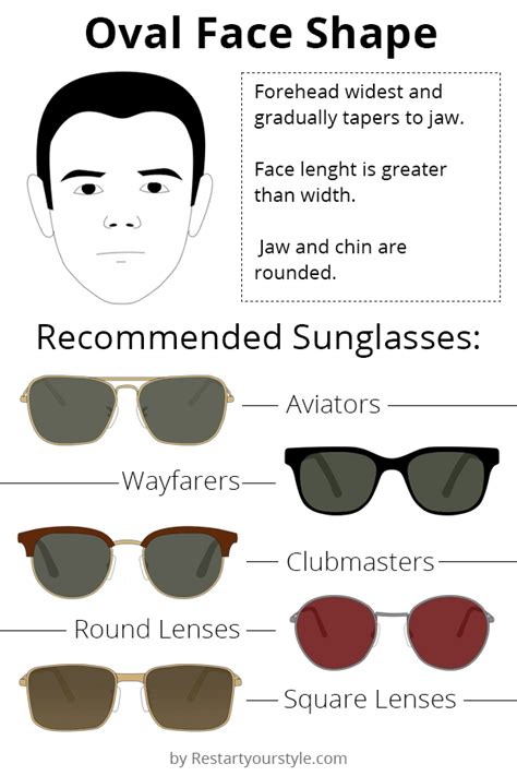 Best Sunglasses For Men Of All Face Shapes A 2023 Style Guide