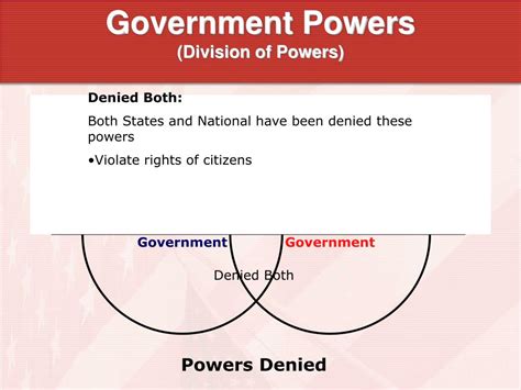 Ppt Federalism The Division Of Power Powerpoint Presentation Free
