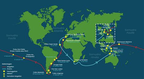 Buatlah Peta Penjelajahan Samudera Yang Dilakukan