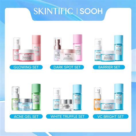 Jual 【3pcs】skintific 3pcs Paket Skincare With Tonerserummoisturizer