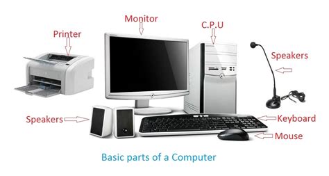List Of Parts Of Computer