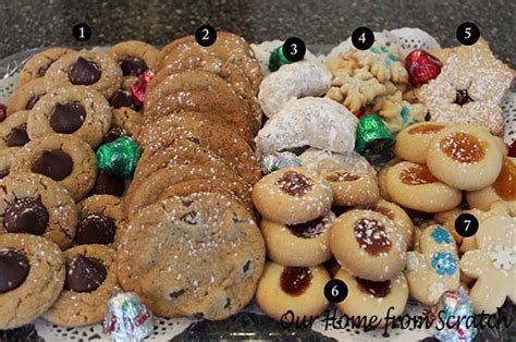 Here you will find some of the most traditional italian christmas cookies that our nonne. traditional italian cookies