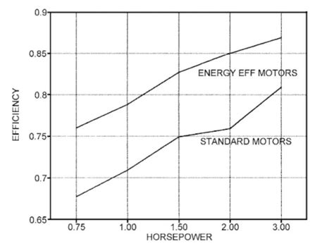 31 Pool Pump Capacitor Wiring Diagram - Wiring Diagram Database