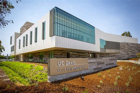 University Of California Davis Understanding Learning By Inference