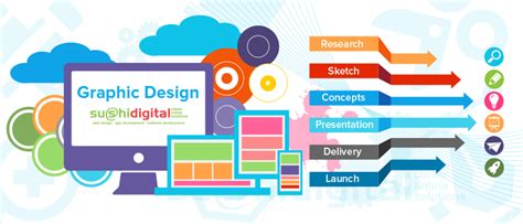 Graphic Design Services In Vapi Daman Silvassa Challa