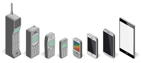 The Evolution Of Mobile Phones Iraketu