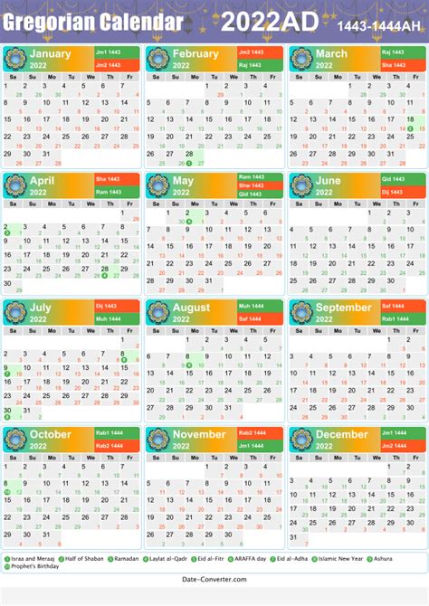 Download Gregorian Islamic Calendar 2022 As 