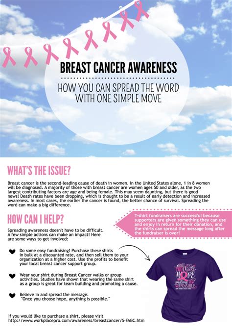 Breast Cancer Archives Workplacepro Blog