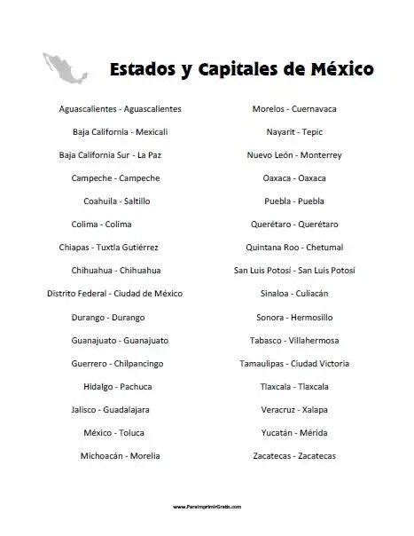 The States And Capitals Of Mexico Are Shown In This Table Listing