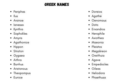 343 Ancient Greek Names And Their Meanings Thought Catalog Pelajaran