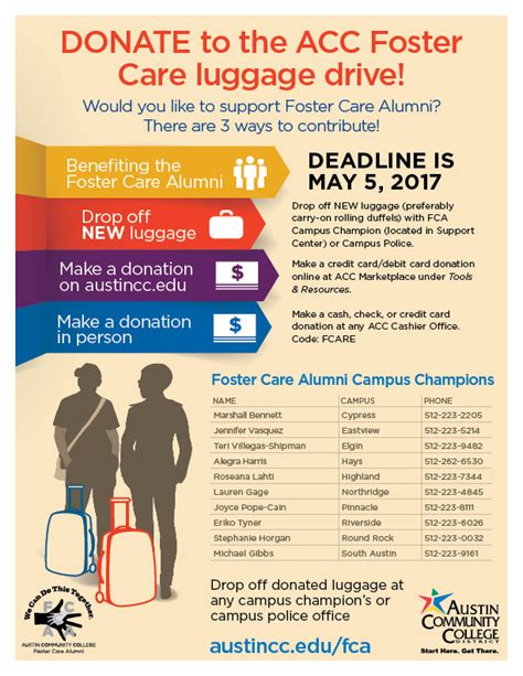 Luggage Drive For Foster Care Alumni Underway Donate By