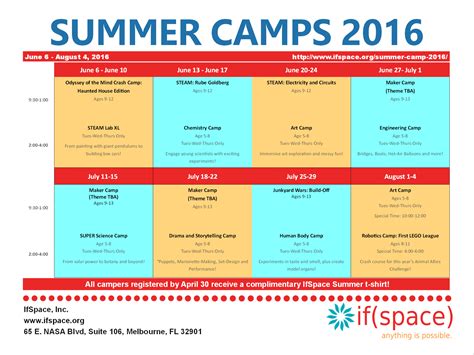 Summer Camp 2016 Ifspace