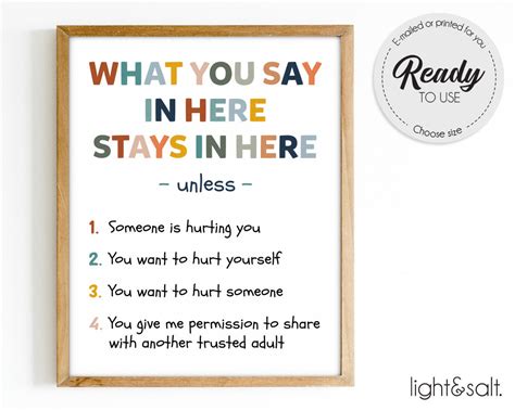 What You Say In Here Stays In Here Counselor Office Decor Etsy Canada