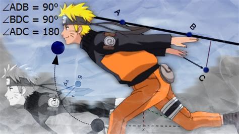 The Naruto Run Explained