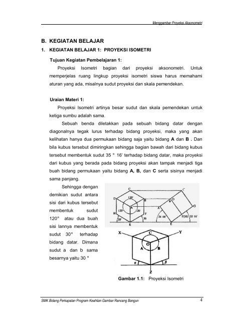 Menggambar Proyeksi Akson