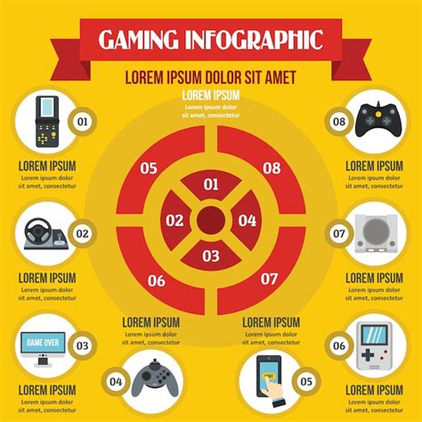 Premium Vector Gaming Infographic Concept Flat Style