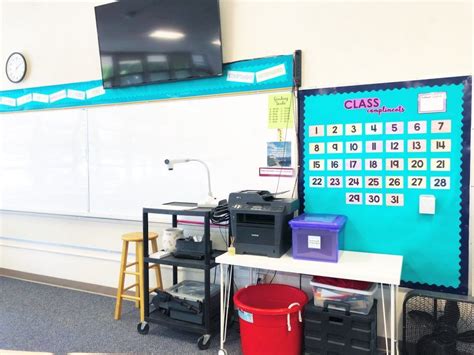 Quick And Easy Middle School Classroom Decor Ideas Eb Academics