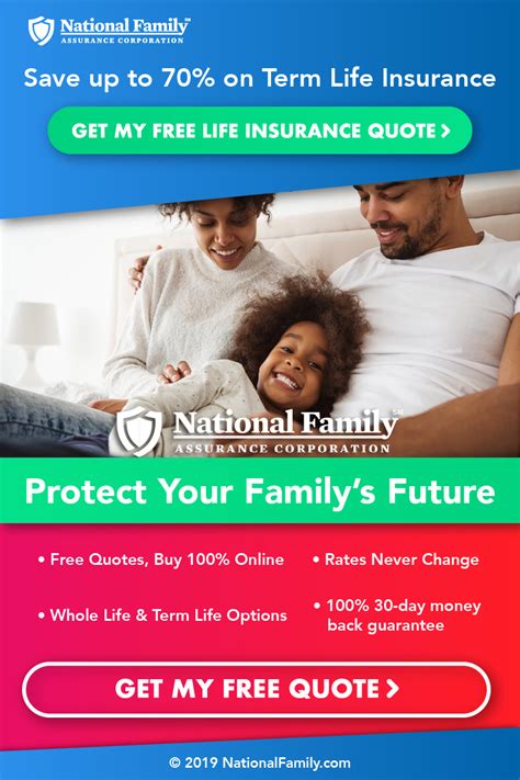 In fact, a study performed by limra in 2019 showed that only 60% of americans are covered by some kind of life insurance, which means that 40% american households. Surprising Facts About Life Insurance For The Over 30s in 2019