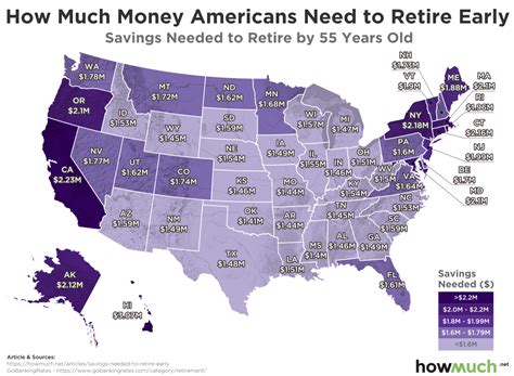 We did not find results for: How Much You Should Save in Every State for an Early Retirement