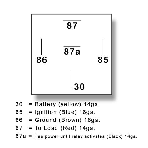 Light Bar Wiring Diagram 5 Pin Relay Circuit Diagram