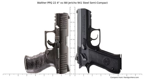 Walther Ppq 22 4 Vs Iwi Jericho 941 Steel Semi Compact Size Comparison