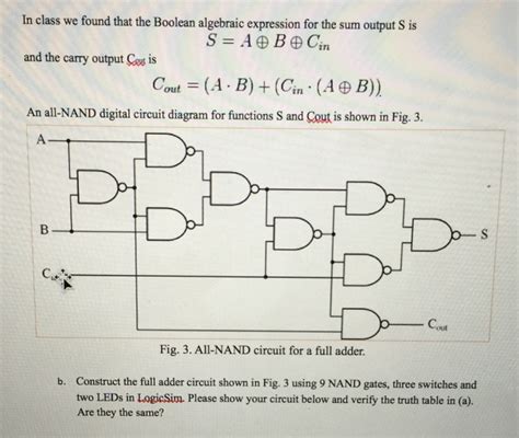 Diagram Logic Diagram Of 1 Bit Adder Mydiagramonline