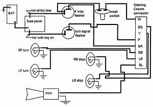 Douglas Steering Column Wiring Diagram