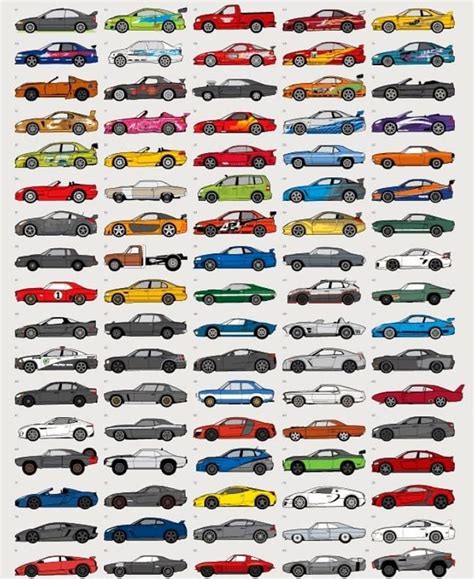 Fast And Furious Cars Poster Digital Prints Art And Collectibles Prints Pe