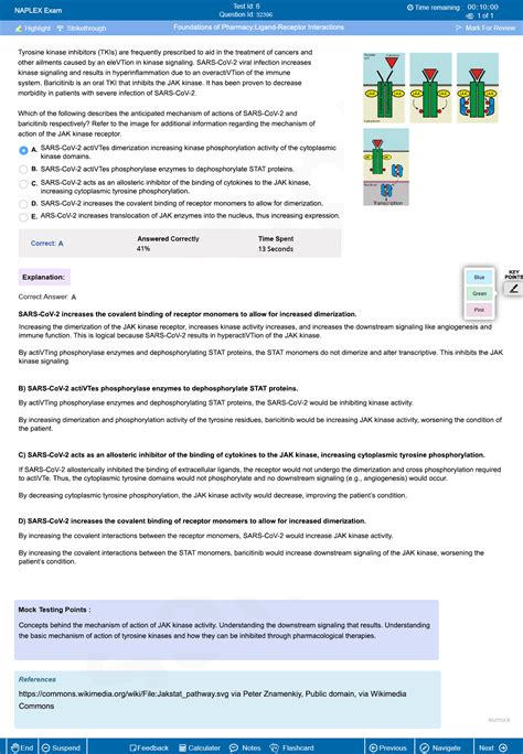 NAPLEX® Practice Questions & NAPLEX® Practice Test 2021 | UMock