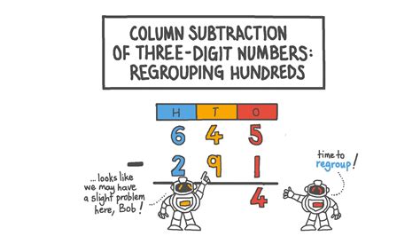 Lesson Column Subtraction Of Three Digit Numbers Regrouping Hundreds