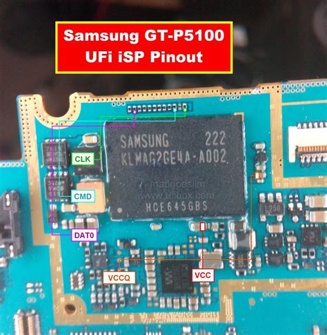 Samsung j100h dead boot repair ufi box by technician infotube подробнее. PINOUT DIRECT EMMC SAMSUNG VIA UFI BOX - DROIDUNBRICK