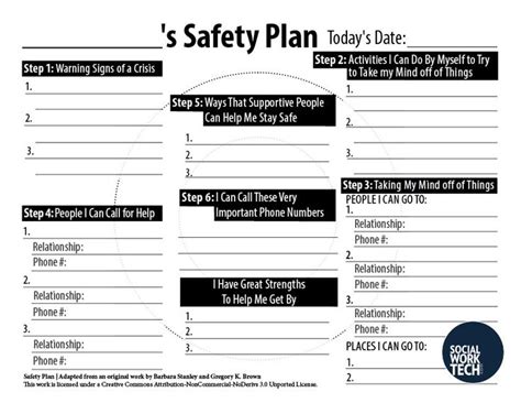 A Picture Of The English Version Of The Safety Plan See Pdf For