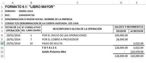 Principales libros de contabilidad cuando hablamos de libros de contabilidad nos referimos a los registros que utilizamo. Aplicativo para Contabilidad Completa en Excel (Más de 150 ...