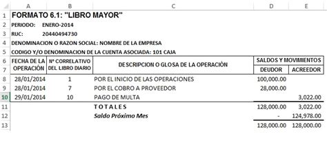 Ya sea tu colección de libros impresos, audios o libros electrónicos (o una combinación de los tres), all my. Aplicativo para Contabilidad Completa en Excel (Más de 150 ...