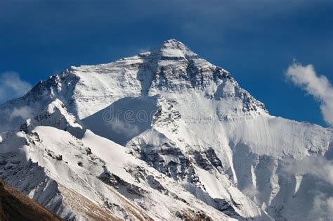 Mount Everest North Face View From Tibetan Base Camp Sponsored