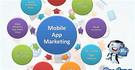 Mobile App Marketing Tips Imgur
