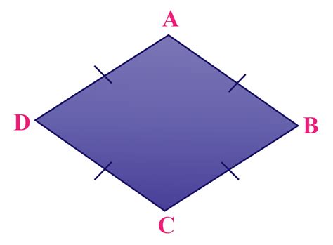 What Is Rhombus Definition Properties And Perimeter Cuemath