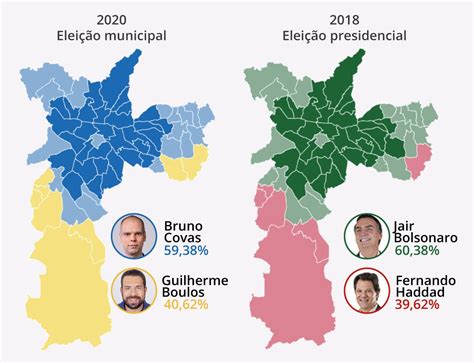 Covas Vence Em Das Zonas Eleitorais Em Que Bolsonaro Foi Vitorioso Em Boulos Ganha