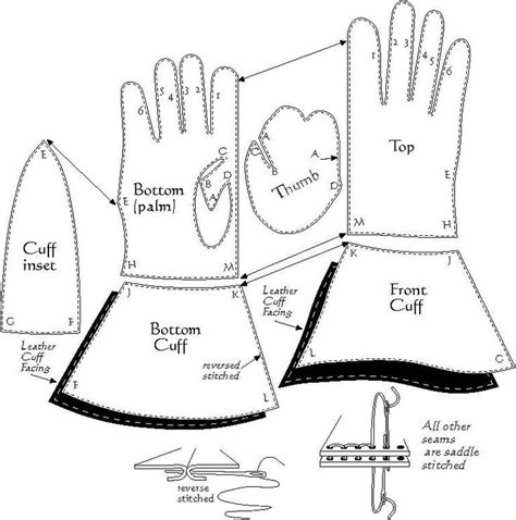 Pin By Drago On Craft Leather Gloves Pattern Sewing Leather Glove Pattern