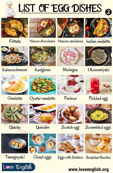 Egg Dishes 30 Delicious Types Of Egg Dishes You Will Want To Try