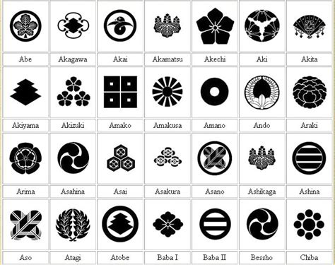 We did not find results for: japanese symbols - Google Search（画像あり） | 家紋, 古代文字