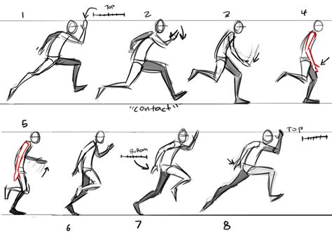 How To Draw A Running Man