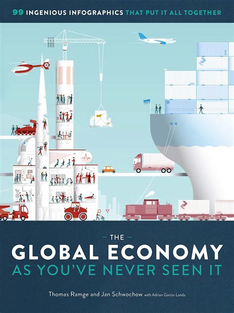 The Global Economy As Youve Never Seen It 99 Ingenious Infographics