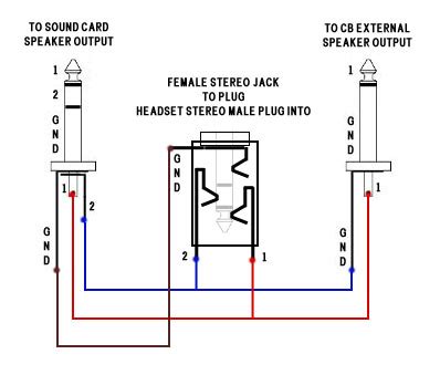 Xlr wiring to 1 4 jack machine learning. 35 Mm Stereo Jack Wiring Diagram