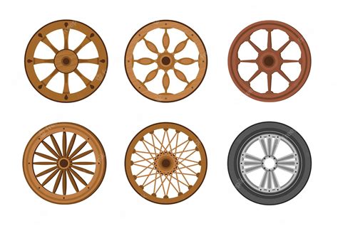 Evolution Of The Wheel