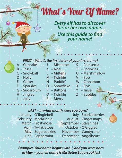 Whats Your Elf Name Xmas Games Christmas Party Christmas Party