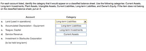 Solved For Each Account Listed Identify The Category That