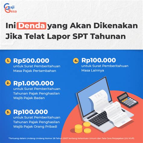 Denda Telat Lapor Spt Karyawan Dan Hr Wajib Tahu Gajigesa